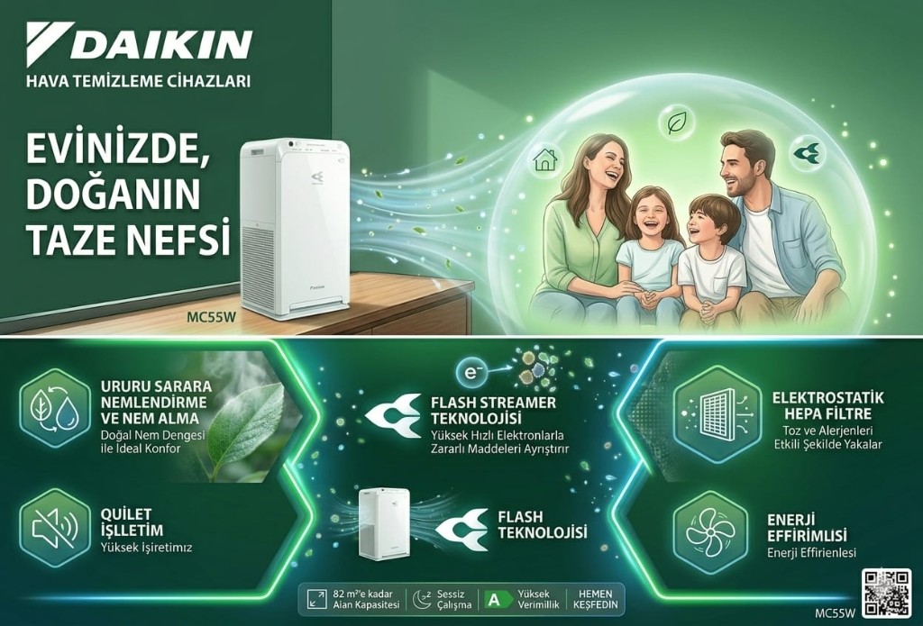 Hava Temizleme Cihazları